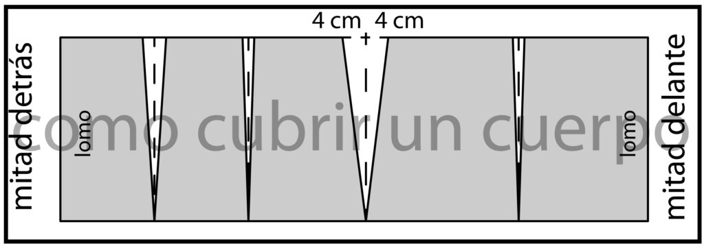 Esquema del patrón base masculino con varias pinzas repartidas para ajustar la cintura, manteniendo el equilibrio entre mitades