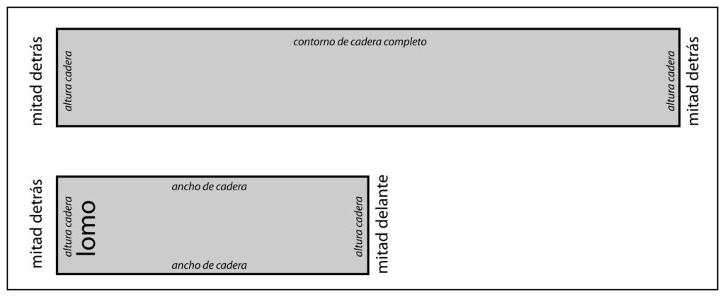 Esquema del rectángulo base para el patrón masculino, con indicación de mitad delante, mitad detrás, altura y ancho de cadera