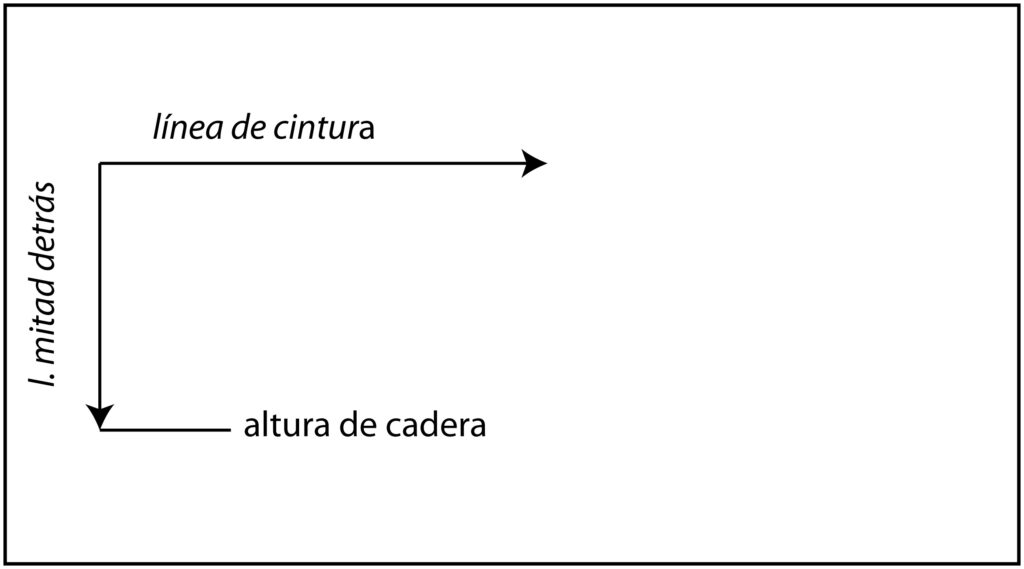 Líneas de escuadra iniciales para el trazado del canesú de la falda