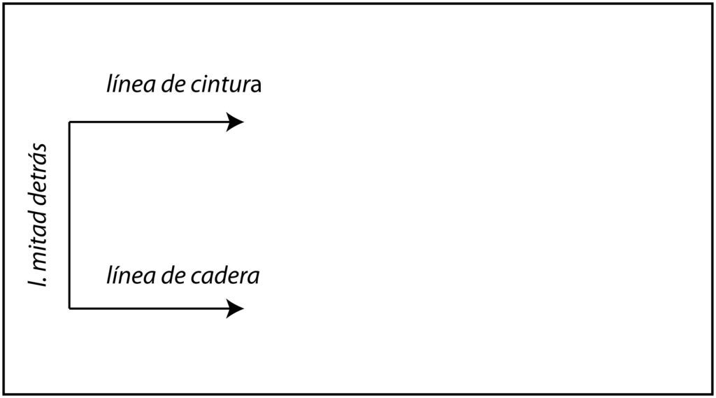 Trazado de la línea de caderas perpendicular a la línea de mitad de espalda