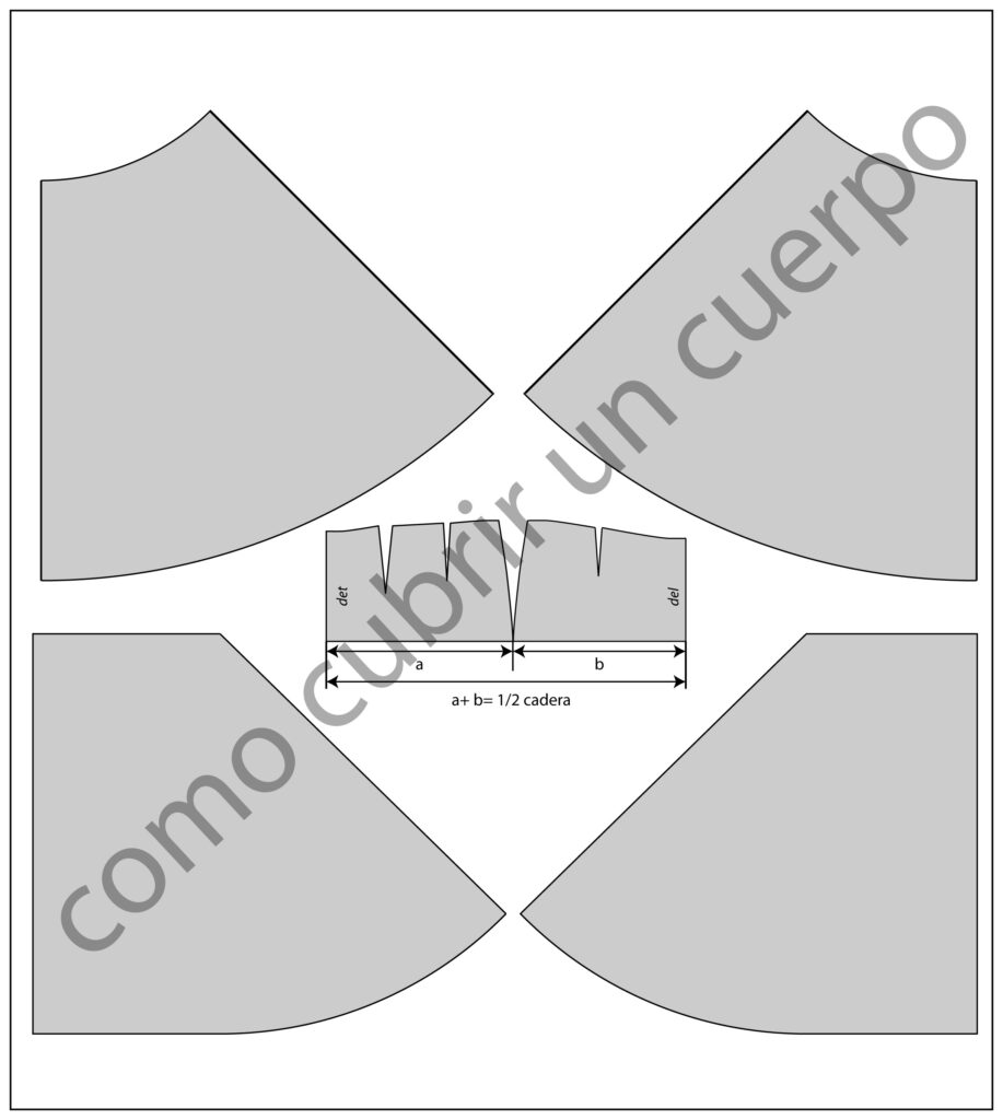 Comparación entre el vuelo de una falda cortada con sector circular y otra con trapecio rectángulo