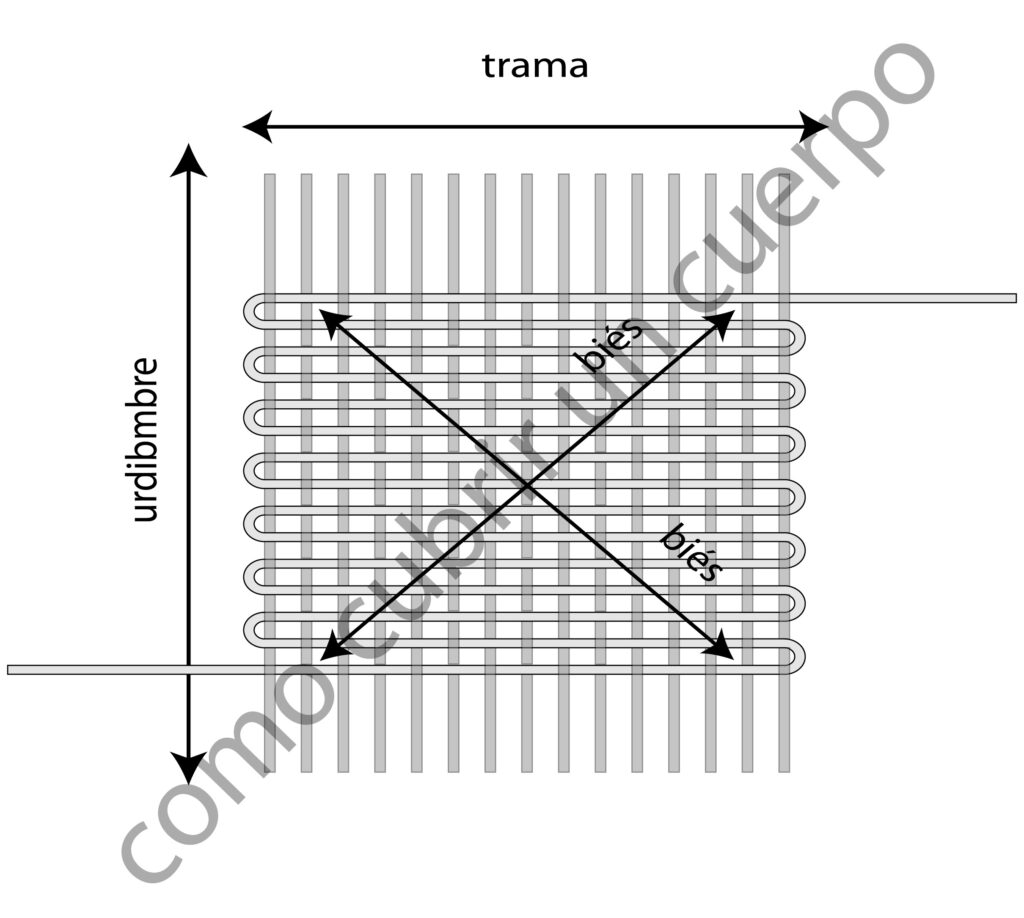 Estructura textil con diagonales de bies