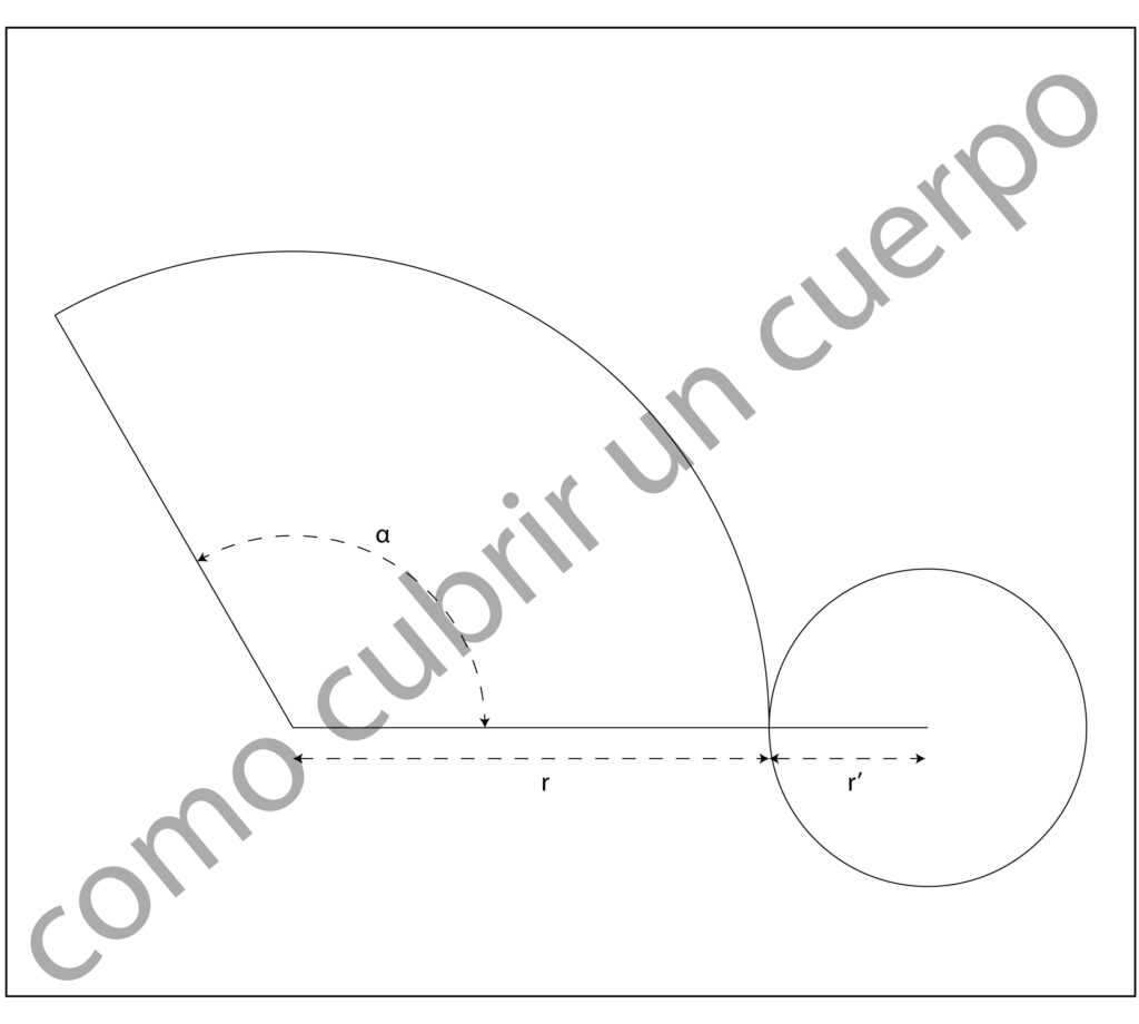 Esquema del desarrollo plano de un cono recto
