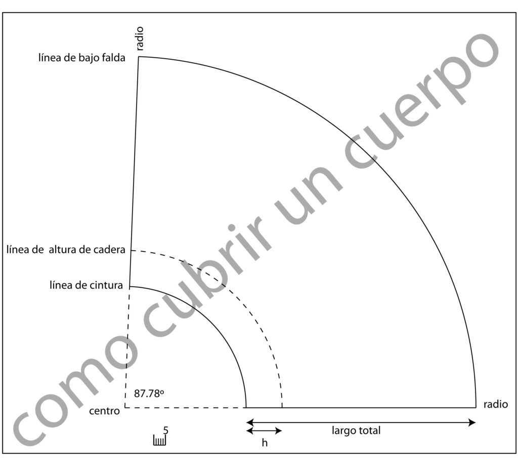 Falda circular de menor vuelo con líneas de cintura y cadera