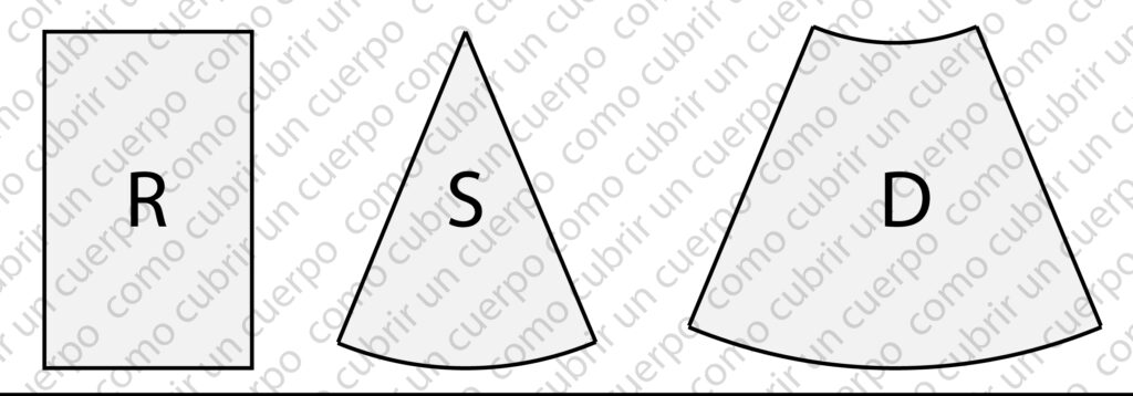 Formas geométricas base utilizadas en patronaje: rectángulo (R), sector circular (S) y desarrollo circular del cono truncado (D)