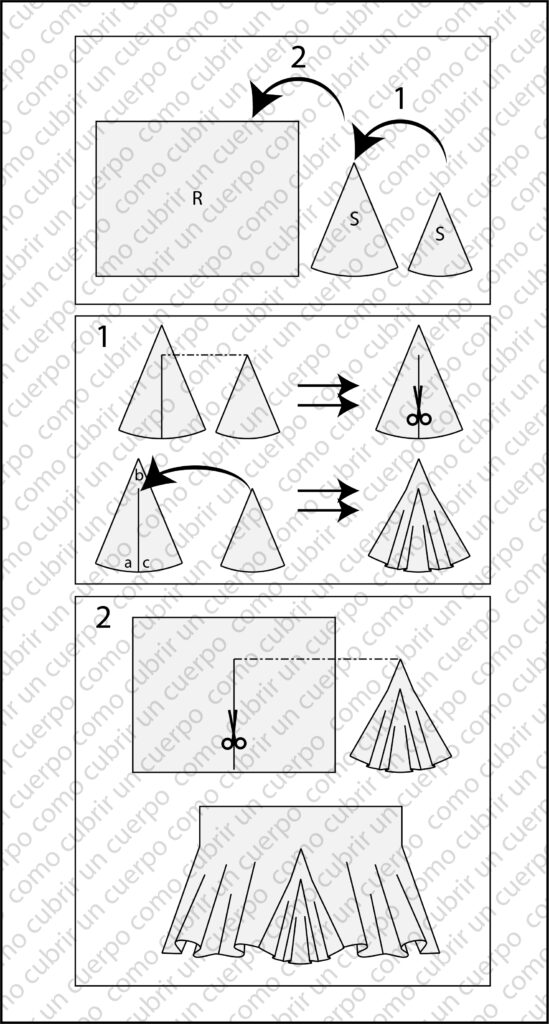 Ejemplo de anidamiento de sectores circulares dentro de una pieza rectangular en patronaje para generar volumen o vuelo