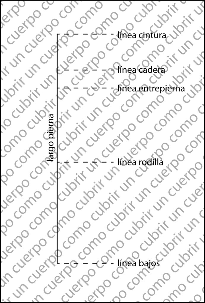 Esquema técnico que muestra las líneas base del pantalón clásico de caballero: cintura, cadera, entrepierna, rodilla y bajos