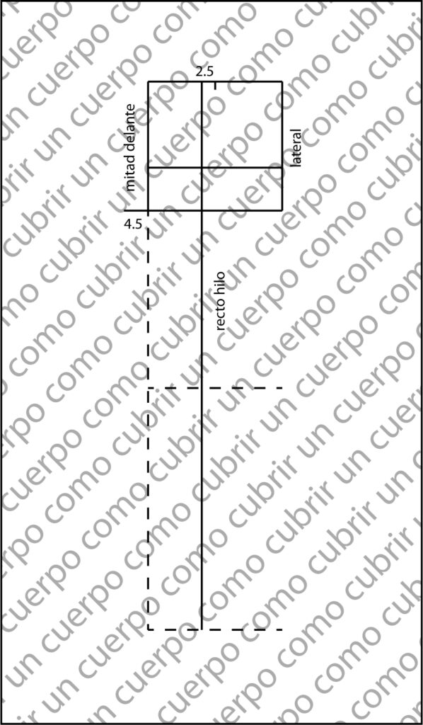 Esquema técnico que muestra el recto hilo y la distribución entre mitad delante y lateral en el patrón base del pantalón clásico de caballero