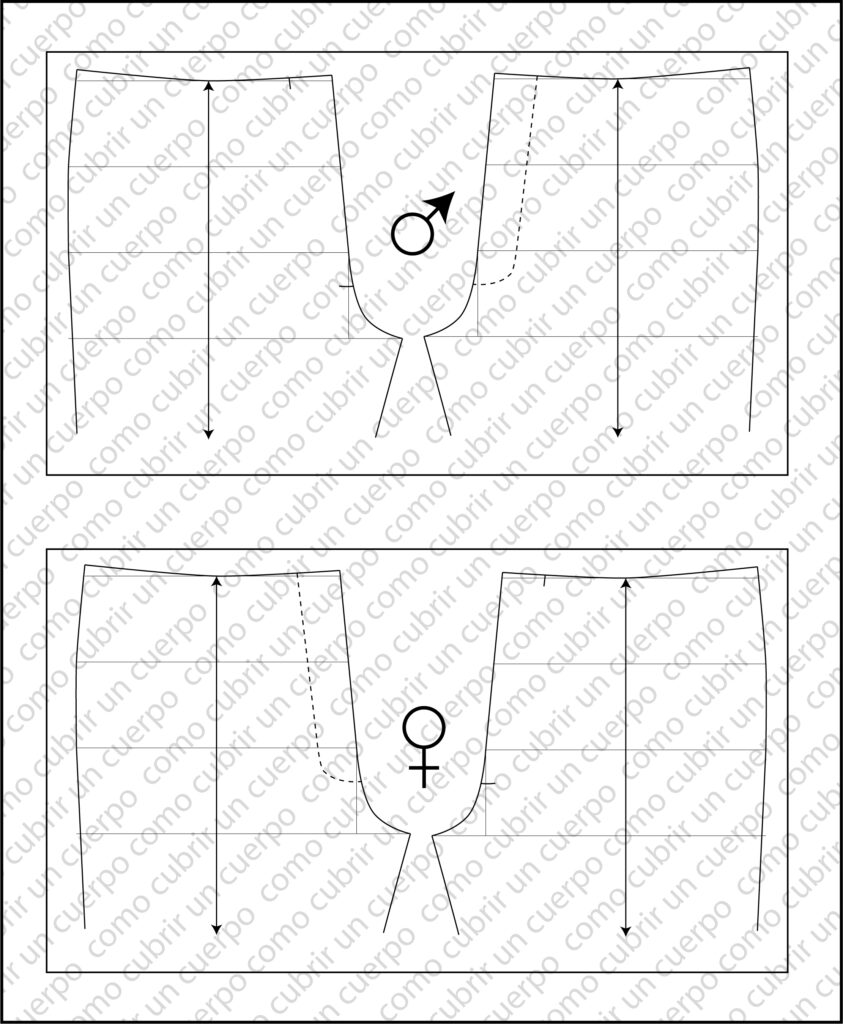 Esquema comparativo de dos patrones delanteros: el superior muestra la bragueta masculina con los ojales a la derecha, y el inferior la bragueta femenina con los ojales al lado opuesto.