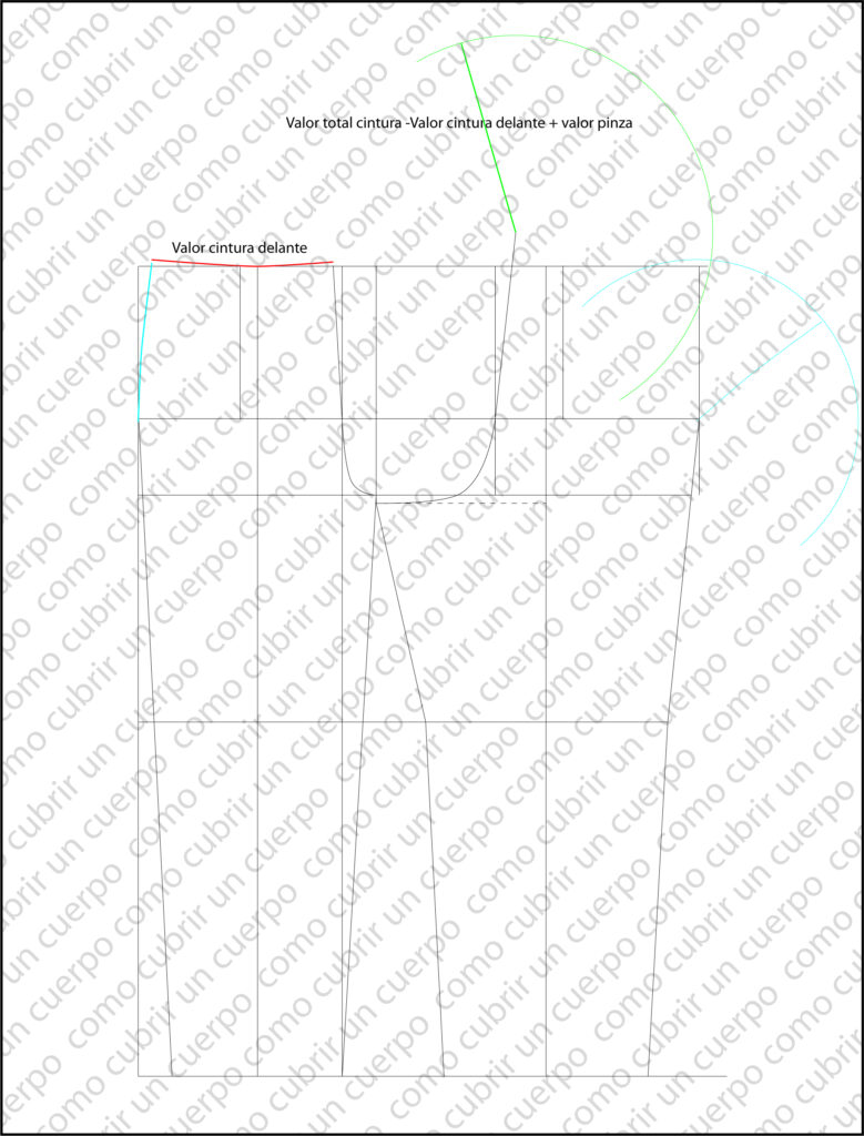 Arco verde y azul para determinar la forma de la cintura posterior