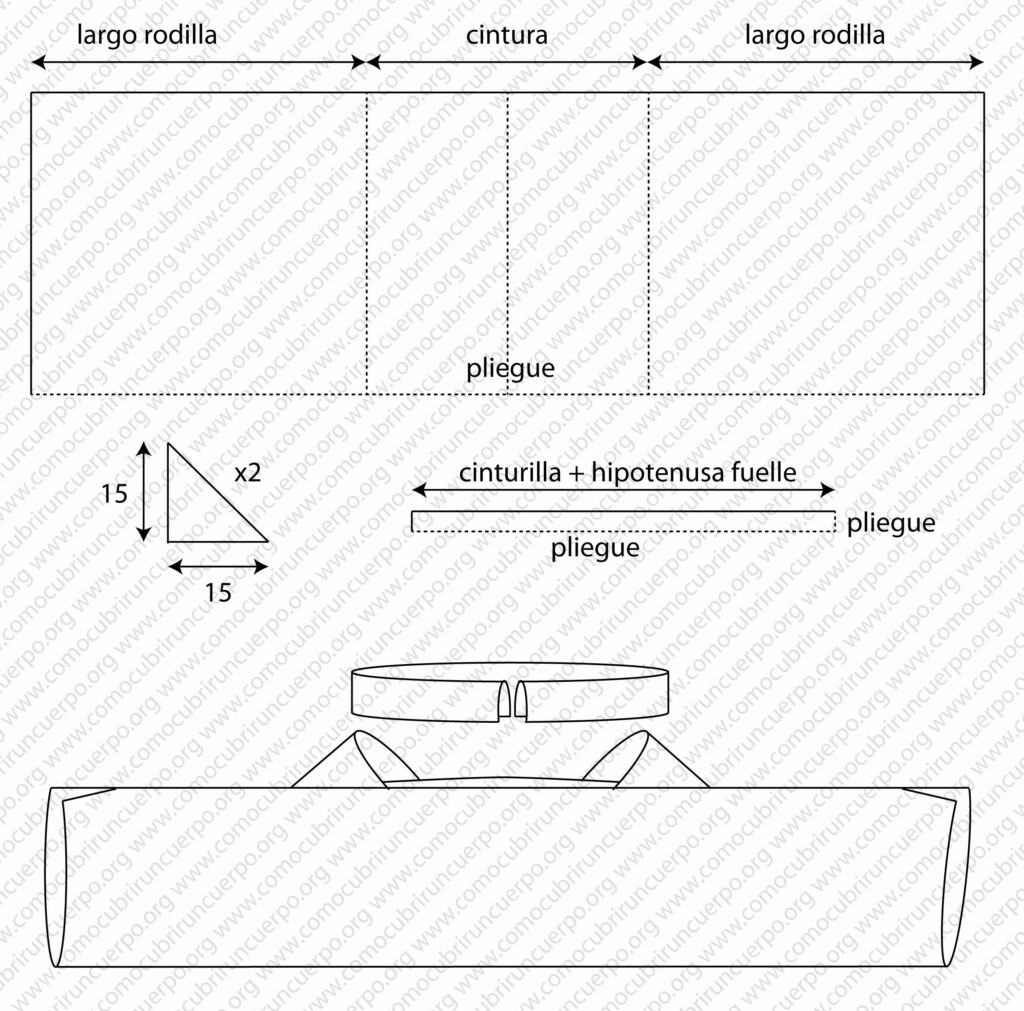 Diagrama técnico del patrón proporcional de las bragas medievales largas