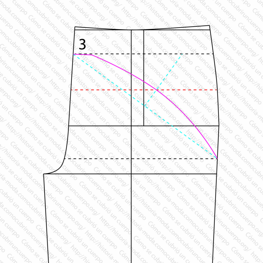 Diagrama del trazado de la línea definitiva del debajo-puente en un pantalón con gran puente