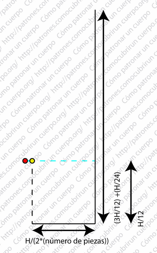 Esquema técnico que muestra la línea paralela a la base a H/12 del perímetro de cabeza y la holgura indicada con los puntos amarillo y rojo en el patrón de la gorra Gatsby proporcional