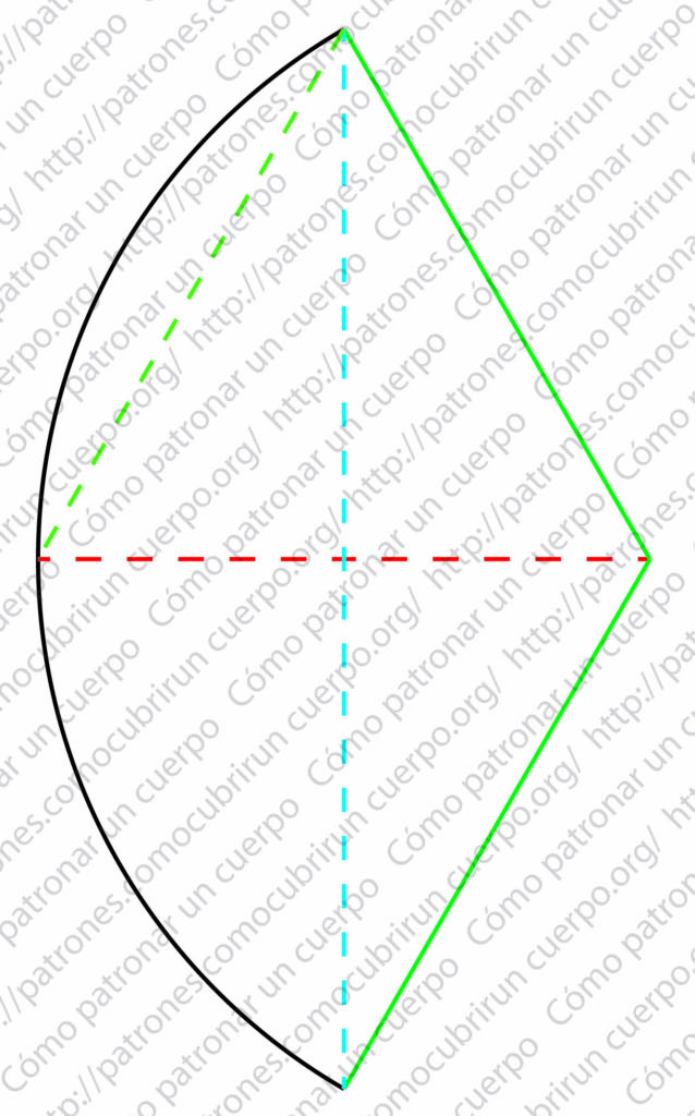 Esquema geométrico del triángulo equilátero formado en la construcción de la visera de la gorra Gatsby, con líneas verdes, azul y roja que muestran la simetría y la relación de ángulos de 60 grados