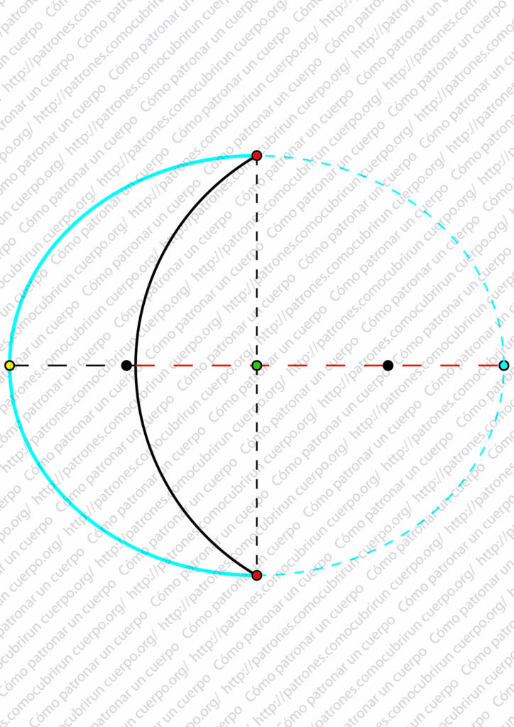 Diagrama técnico que muestra la línea de costura exterior de la visera de la gorra Gatsby proporcional en color azul continuo grueso, indicando la parte de la elipse que se descarta con línea azul discontinua