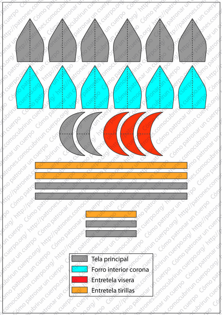 Esquema a color del despiece completo de la gorra Gatsby proporcional, con identificación de tela principal, forro interior, entretela rígida para visera y entretela para tirillas