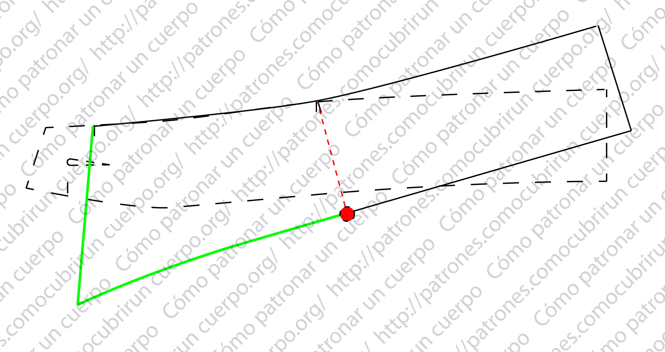Diagrama técnico del patrón de cuello de camisa con punto de transformación en rojo y zonas de modificación en verde