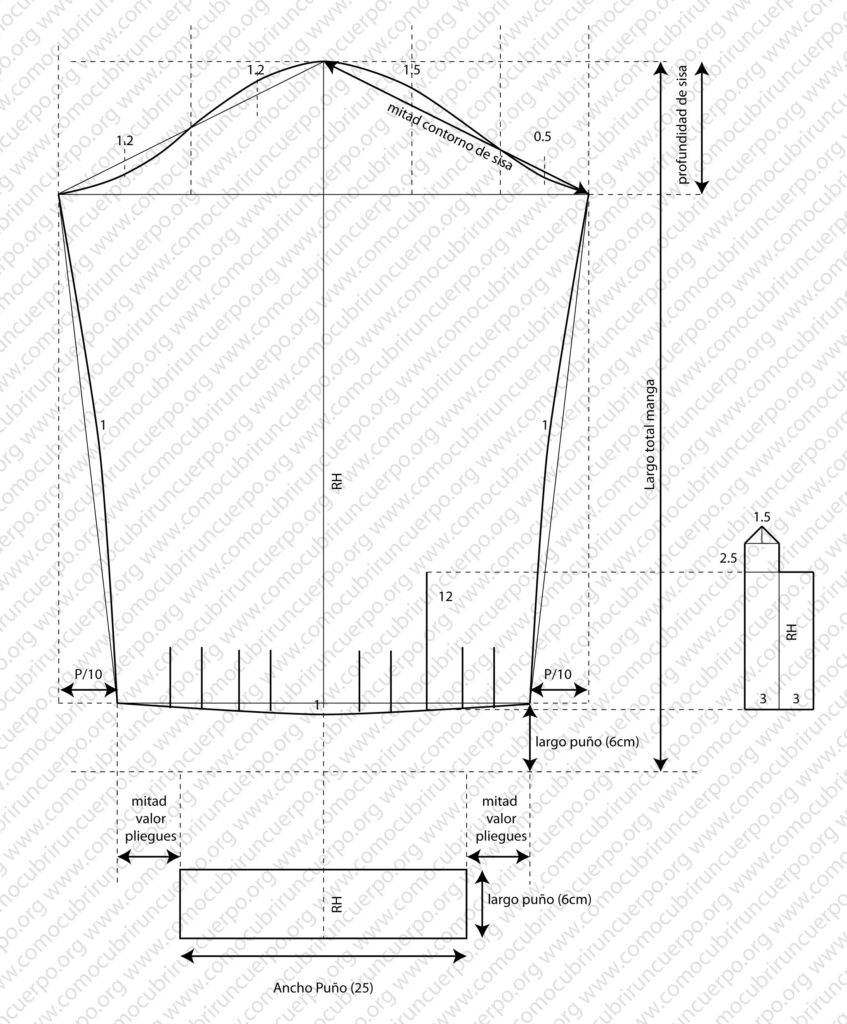 Esquema final del trazado de la manga base con puño y pata capuchina, incluyendo cotas de referencia