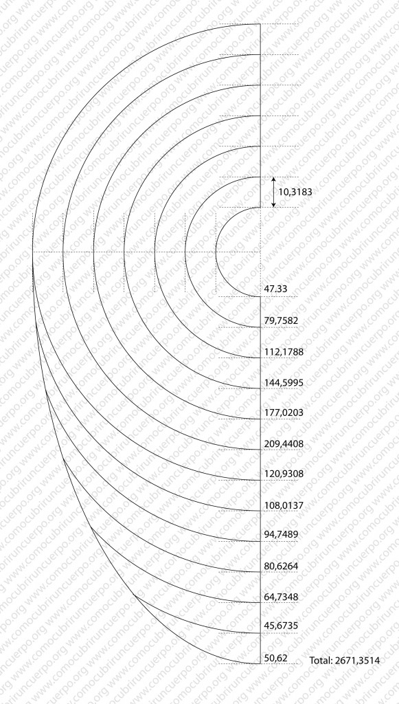 Patrón técnico con circunferencias concéntricas para calcular los volantes del faldón y la cola de una bata de cola flamenca