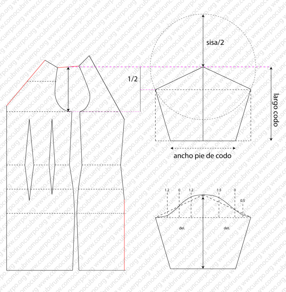 Patrón técnico que muestra el trazado de una manga camisera basada en la sisa del cuerpo del vestido flamenco, con medidas y proporciones indicadas