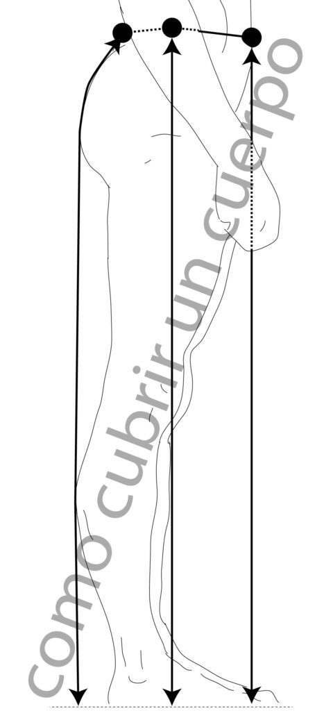 esquema de los tres largos de pantalón en patronaje