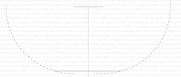 Esquema técnico que muestra la primera línea paralela a la cintura, correspondiente a la varilla 1 del patrón de crinolina