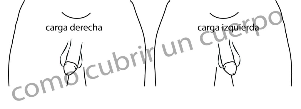 medida de carga o puñal en pantalones masculinos
