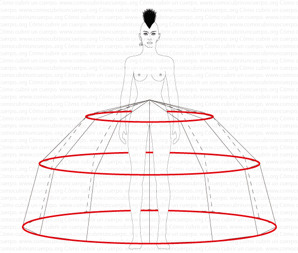 Estructura de crinolina semiesférica con tres aros horizontales marcados en rojo que definen el volumen de la falda