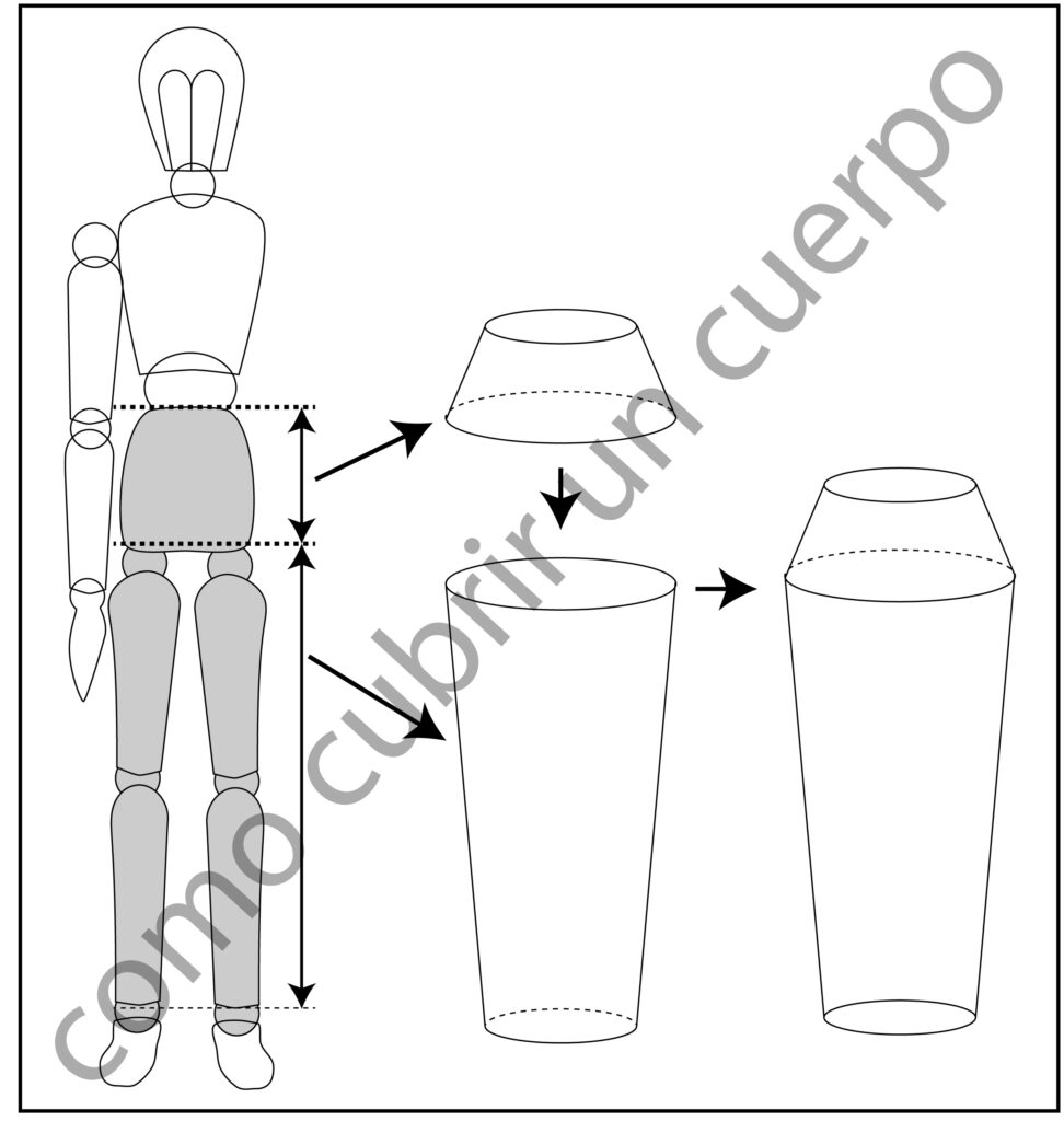 Esquema del cuerpo humano descompuesto en dos conos truncados para representar el volumen de una falda entubada