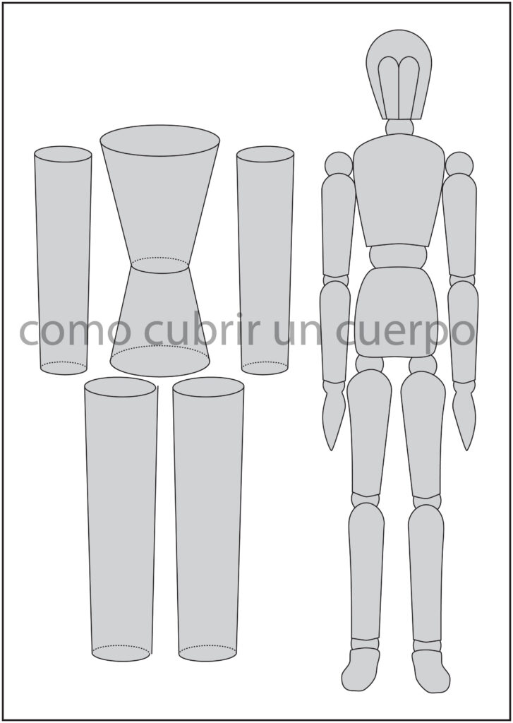 Descomposición del cuerpo humano en cilindros y troncos de cono para representar sus volúmenes principales