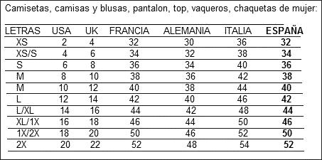 Tabla comparativa con las cinco estaturas estándar para mujer y hombre: extra corta, corta, normal, larga y extralarga
