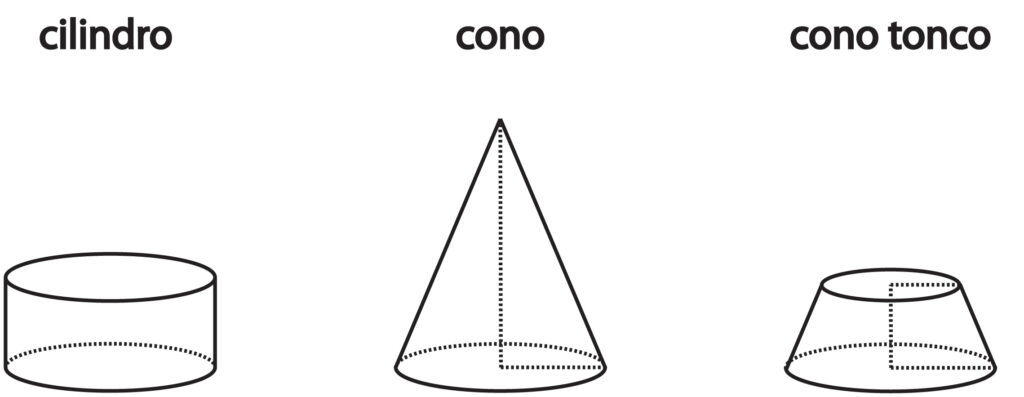 Ilustración de tres cuerpos geométricos: cilindro, cono y cono truncado