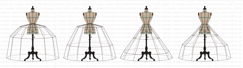 Serie de maniquíes con miriñaques que muestran diferentes alturas y perímetros de aros para comparar el volumen de la falda