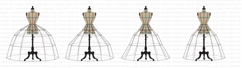 Serie de maniquíes con miriñaques que muestran diferentes perímetros de aros para comparar la amplitud de la falda