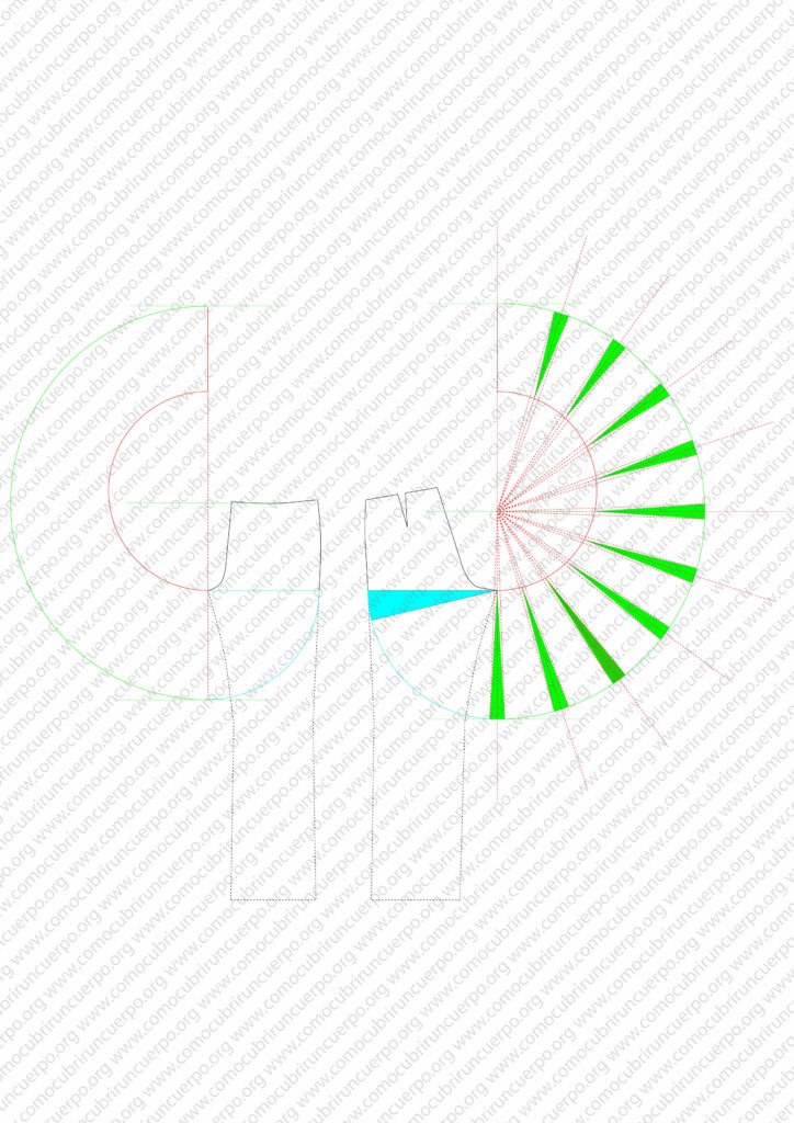 Sectores verdes que representan las pinzas distribuidas en el trazado circular del pantalón
