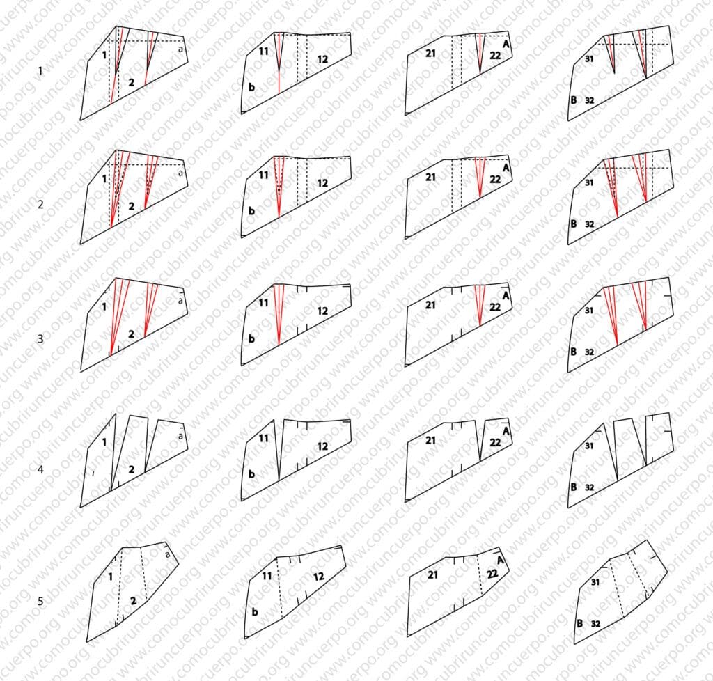 Proceso de alargamiento y cierre de pinzas en las piezas del canesú del pantalón doble corte espiral