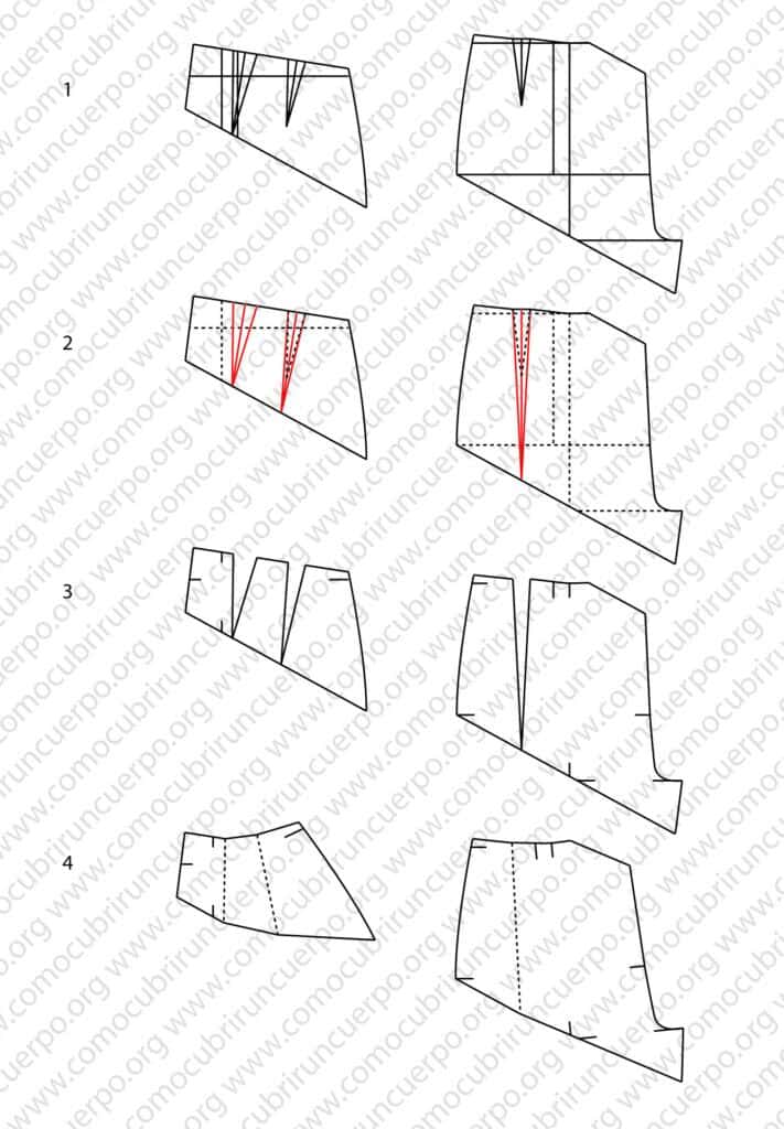 Cierre de las pinzas de los canesúes delantero y trasero en el patrón del pantalón espiral