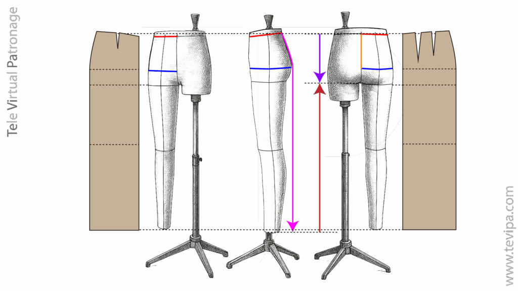 Maniquí con líneas de cintura, cadera y montante junto a los patrones delantero y espalda de la falda sastre recta