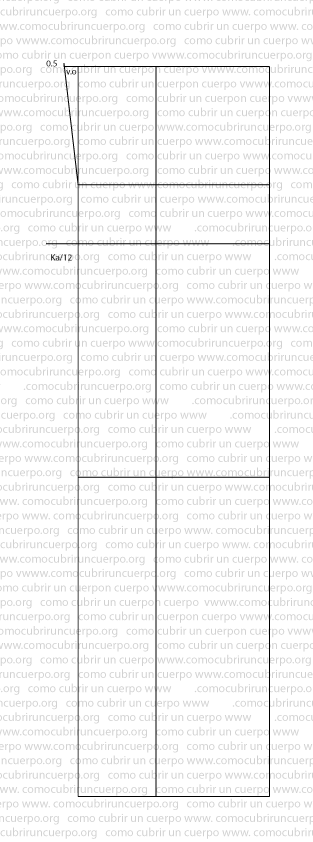 Ilustración del trazado del rectángulo base del pantalón para conformación robusta con la prolongación de cintura y la punta de horquilla