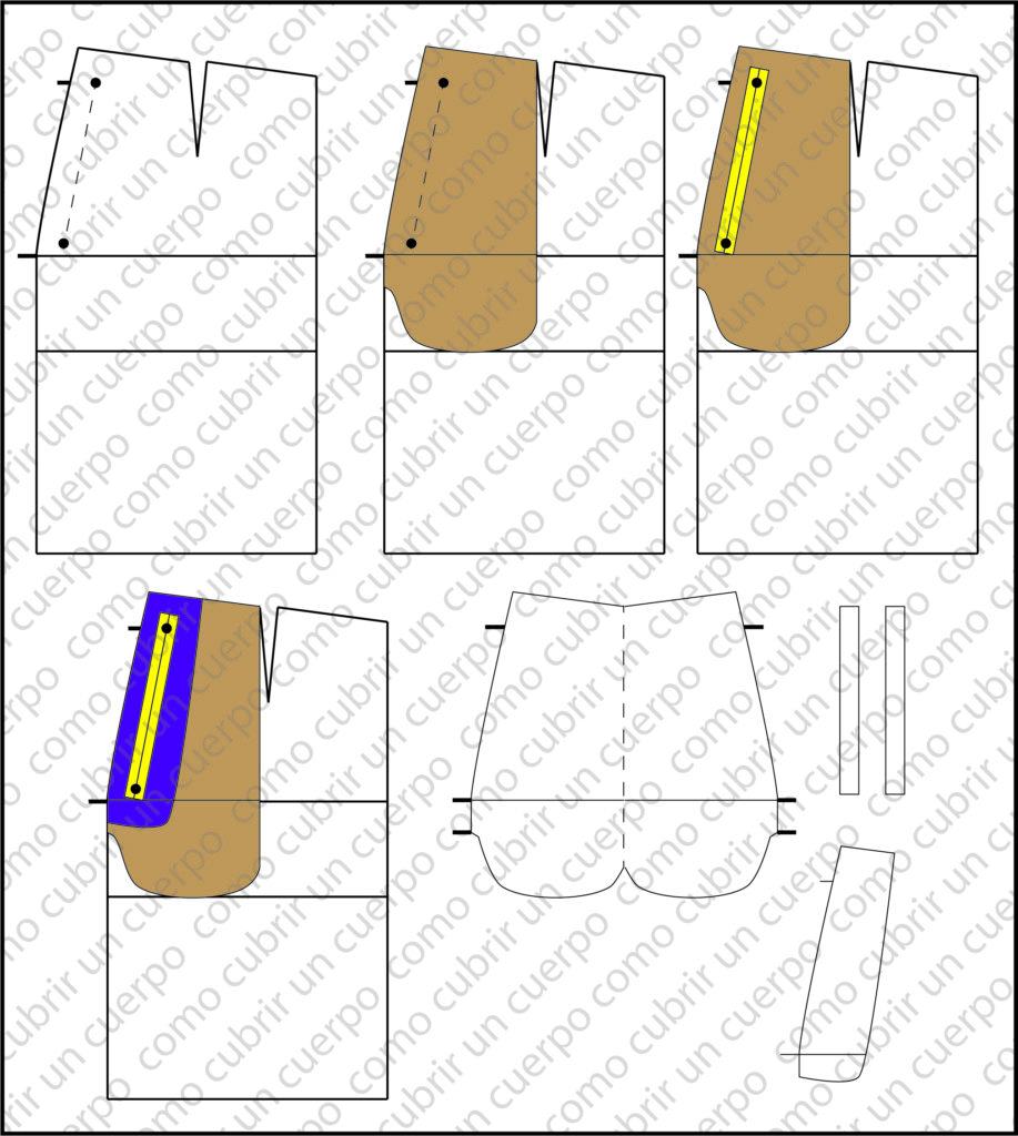 Patronaje del bolsillo lateral con vivos y fondo de bolsillo en el delantero