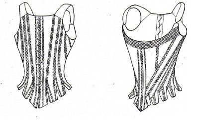 Grand corps del siglo XVIII con silueta cónica y pieza del estómago desmontable