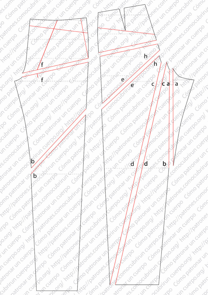 Separación de las piezas del pantalón con cortes radiales manteniendo los canesús enteros