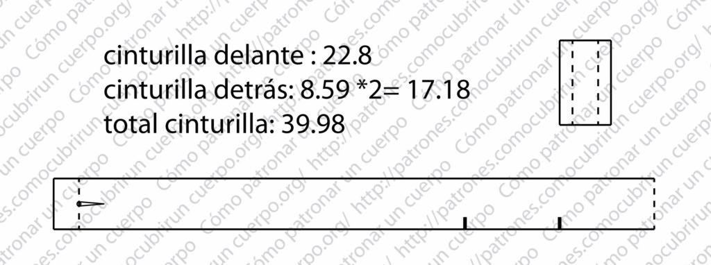 Patrón de la cinturilla y las trabillas del pantalón con cortes radiales, con medidas de cinturilla delantera y trasera y ancho final acabado