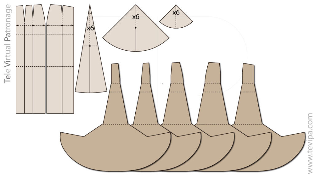 Patrón de falda con nesgas mediante sectores circulares
