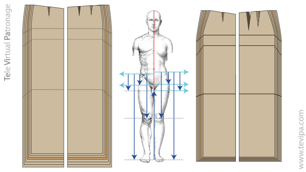 Comparación entre series de tallas y morfologías para explicar cómo varían las ratios en la gradación de la falda sastre recta.