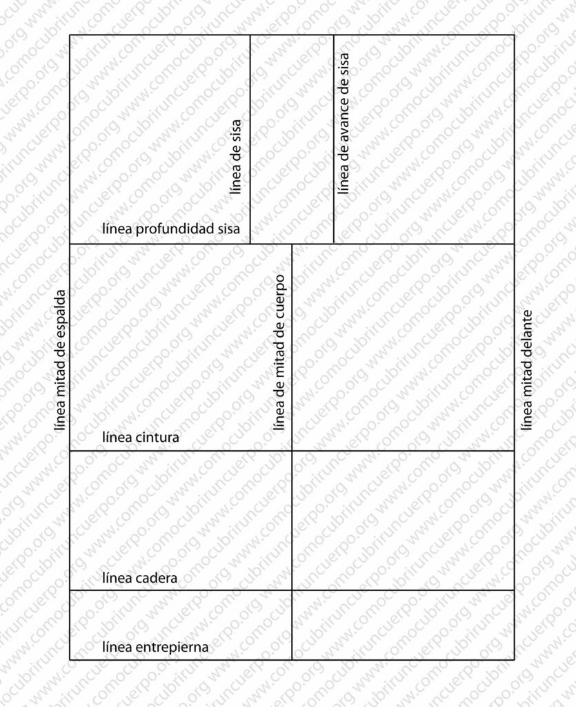 Estructura del patrón base del corsé masculino con líneas de construcción