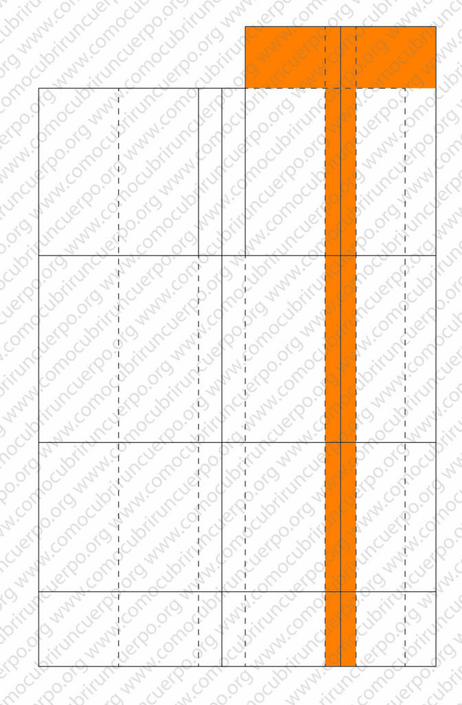 Distribución del desarrollo horizontal de pecho sobre la línea de entalle del delantero
