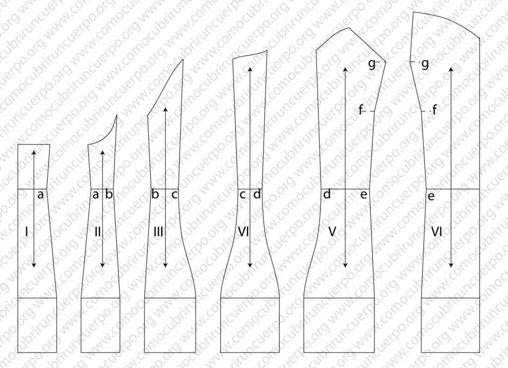 Regulación del corte superior y separación de las piezas del corsé femenino