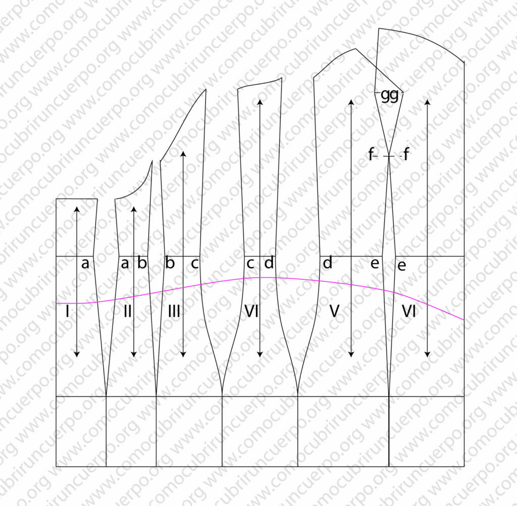 Trazado de la línea del bajo del corsé femenino antes de separar las piezas