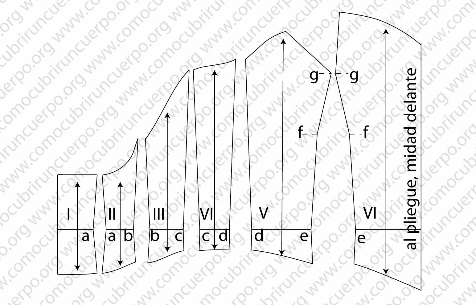 Regulación de la línea del bajo y separación definitiva de las piezas del corsé femenino